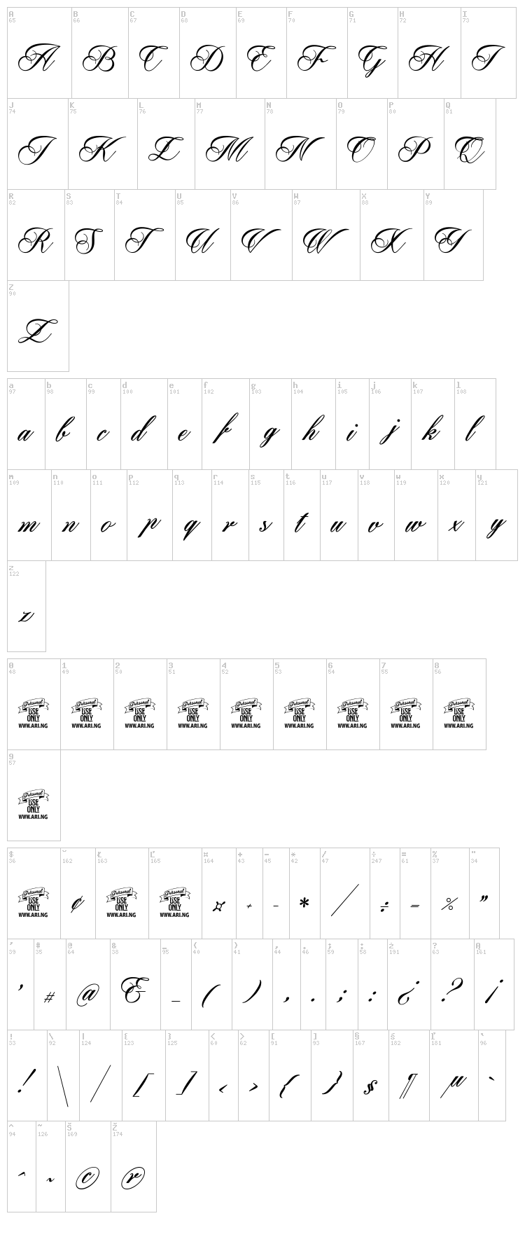 Pharmount font map