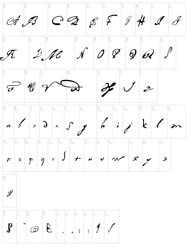 Portugues Arcaico Lectura font map