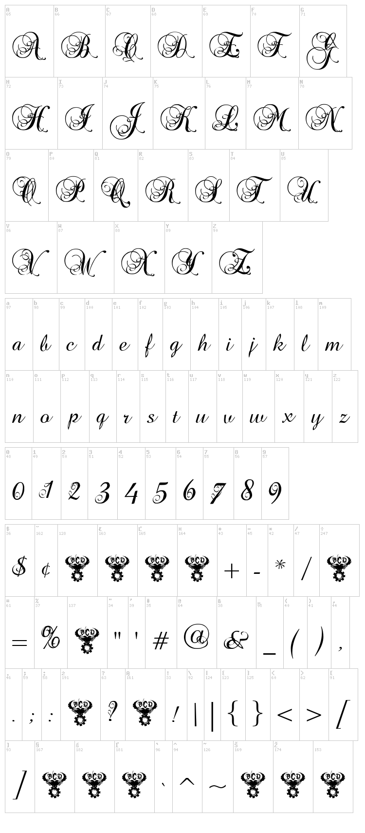 Precious font map