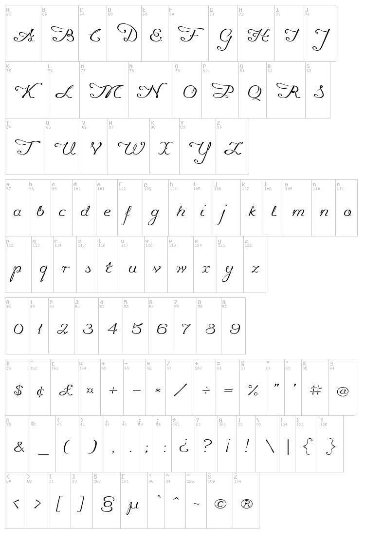 Promocyja font map