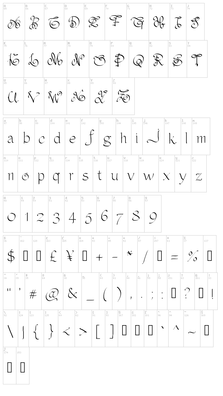 PW Ornaments font map