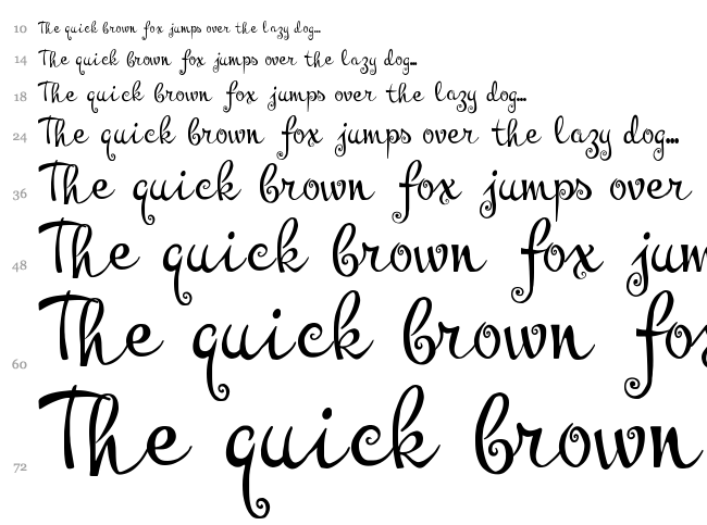 Pyktor font waterfall