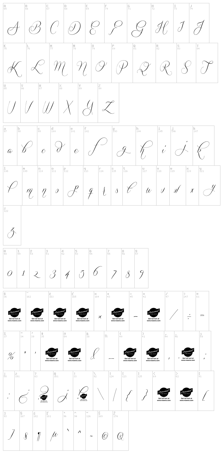 Quickier font map