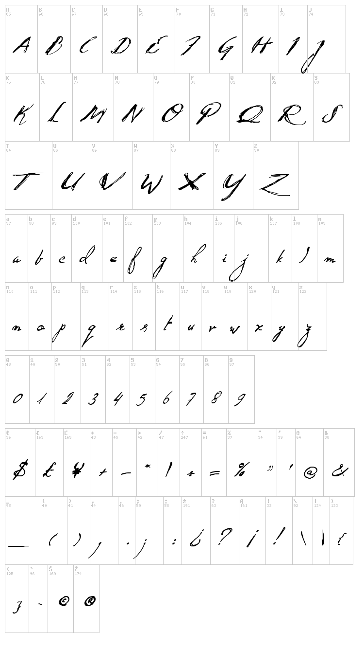 Quid Pro Quo font map