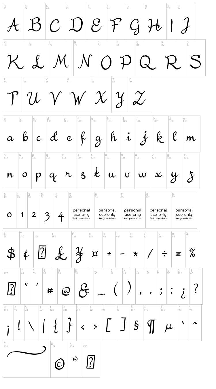 Residu?ln? font map
