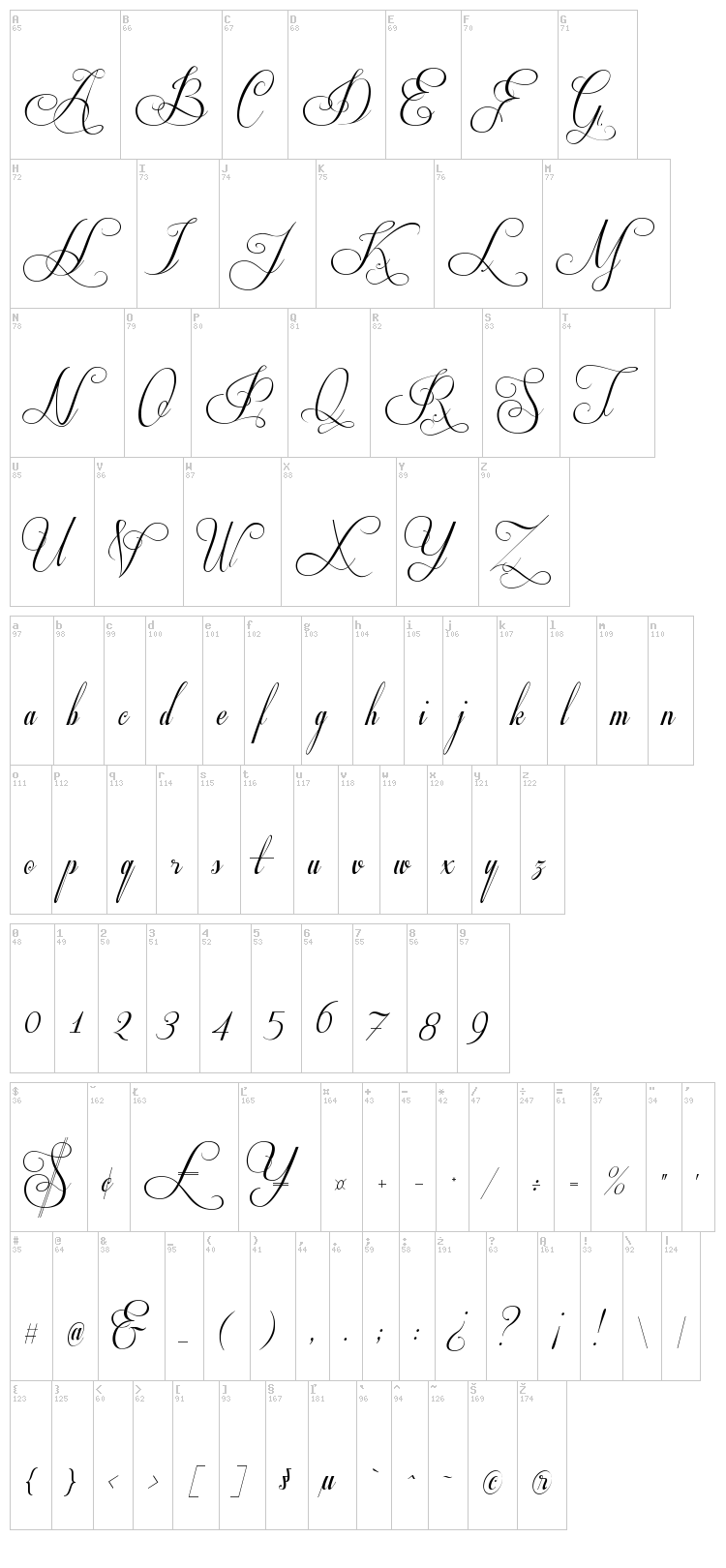 Respective font map