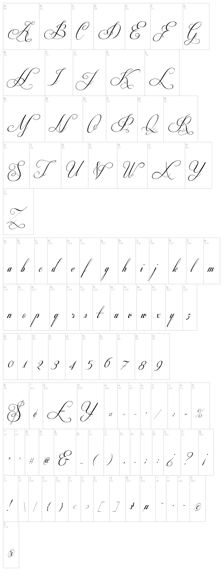 Respective font map