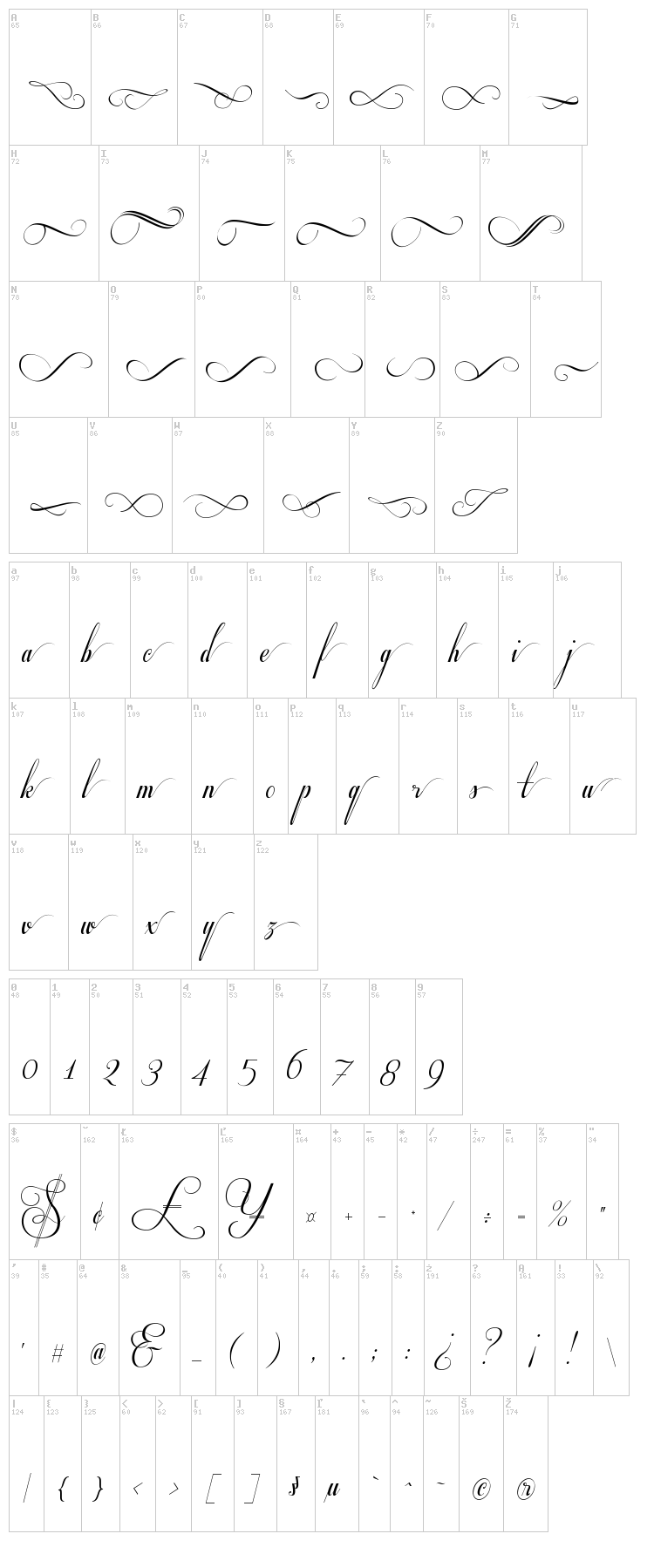 Respective font map