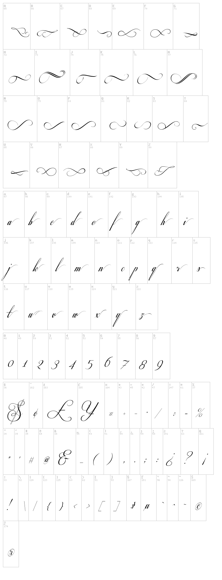 Respective font map