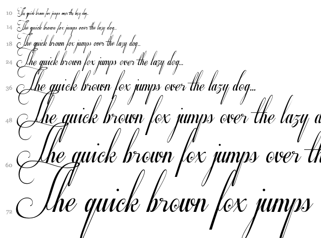Respective font waterfall