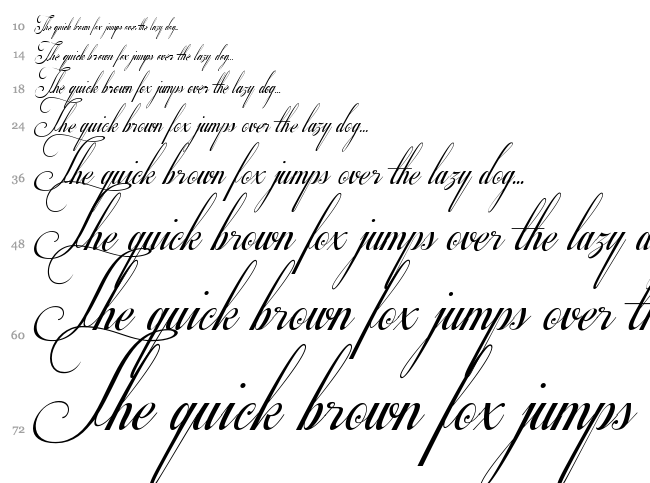 Respective font waterfall