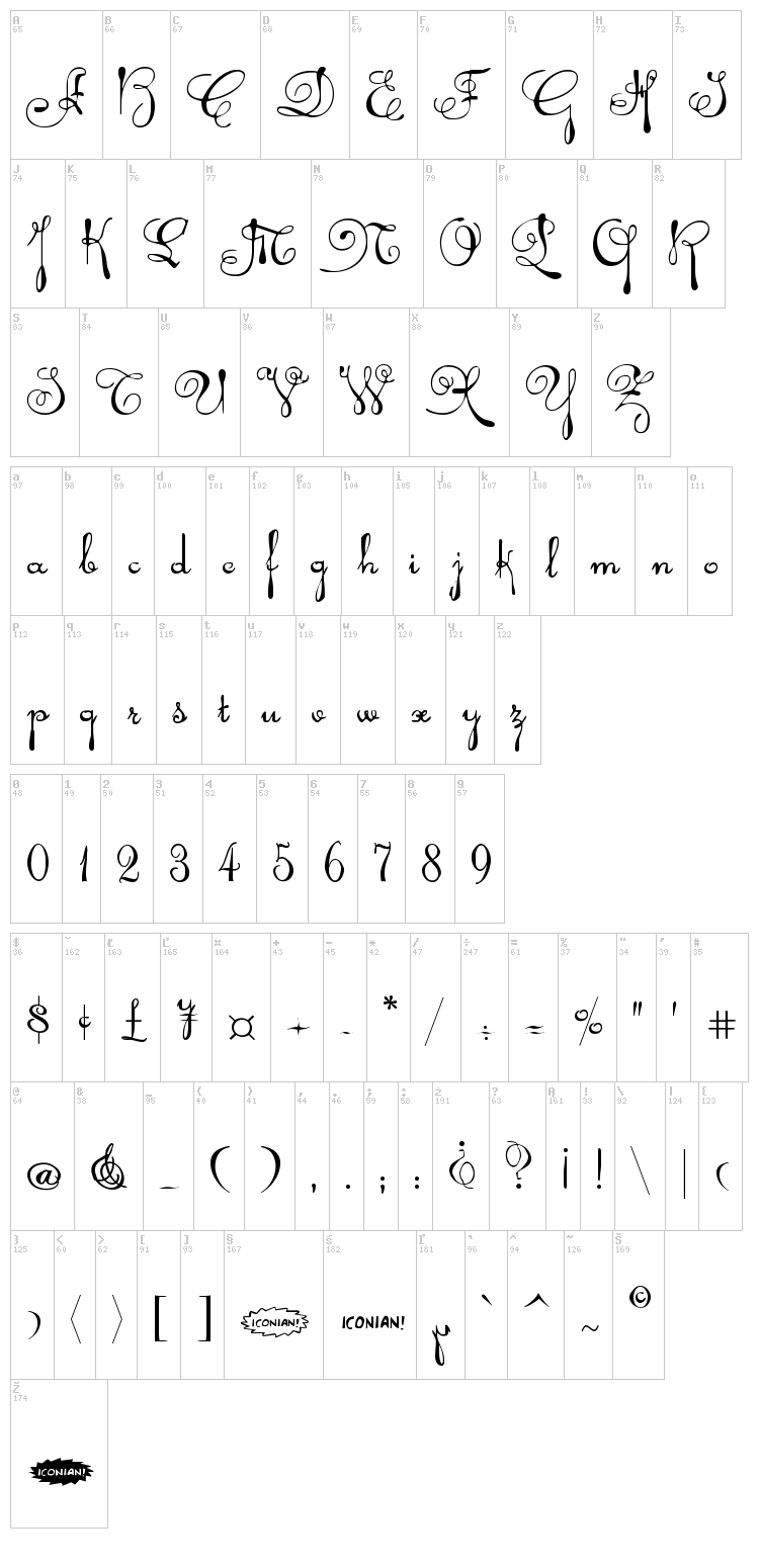 Rhalina font map