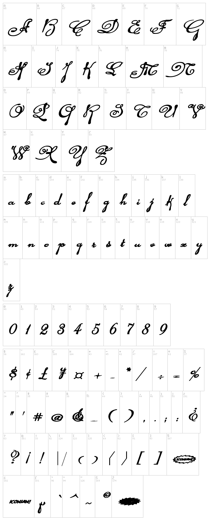 Rhalina font map