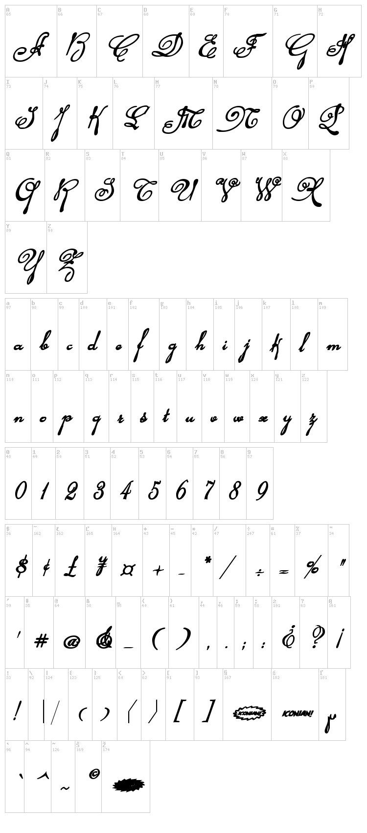 Rhalina font map