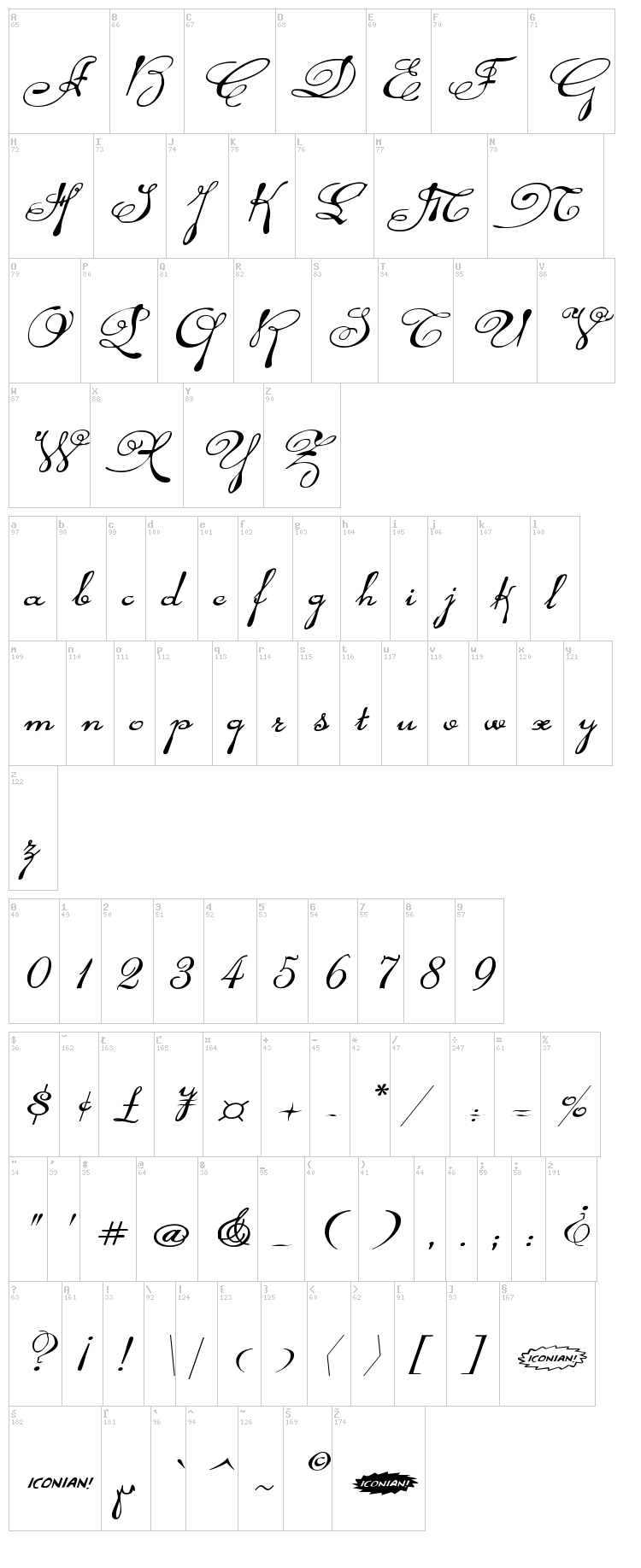 Rhalina font map