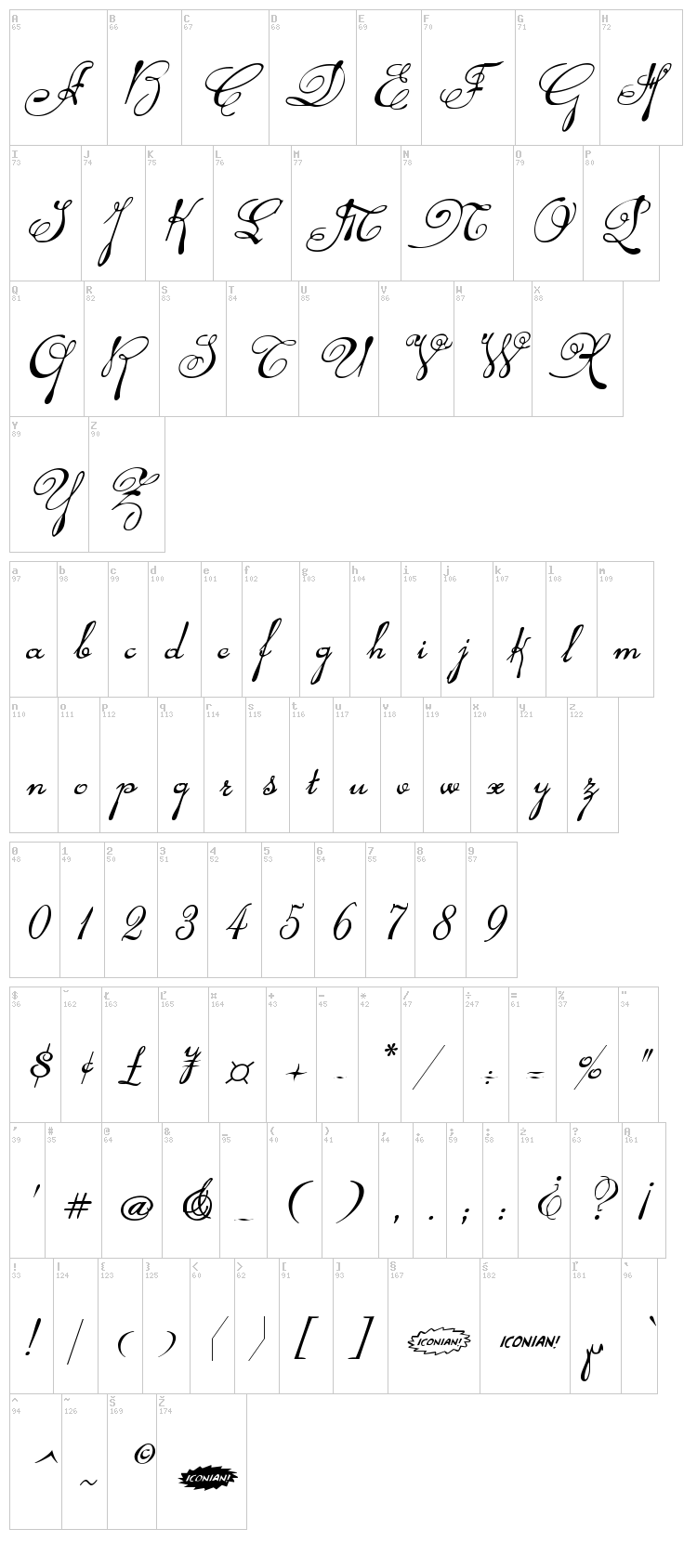 Rhalina font map