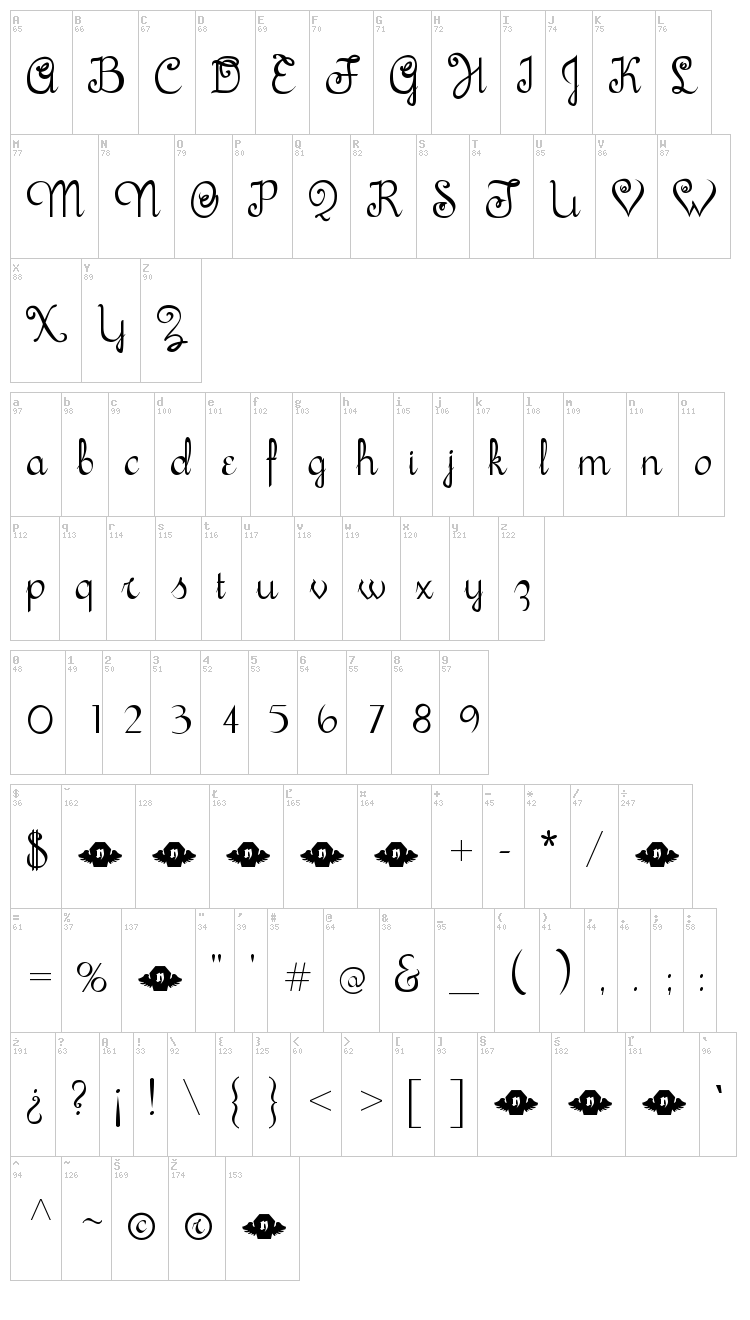 Sachiko font map