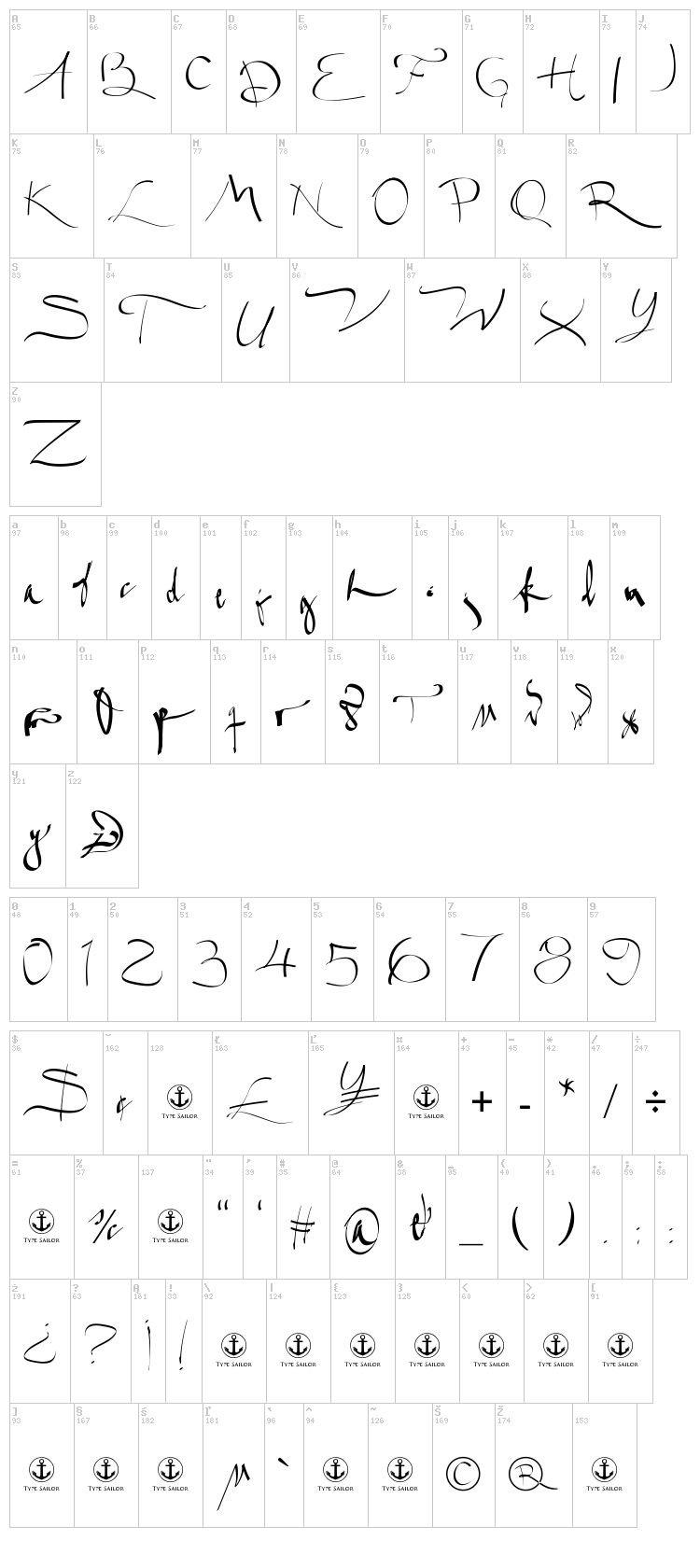 Salme font map