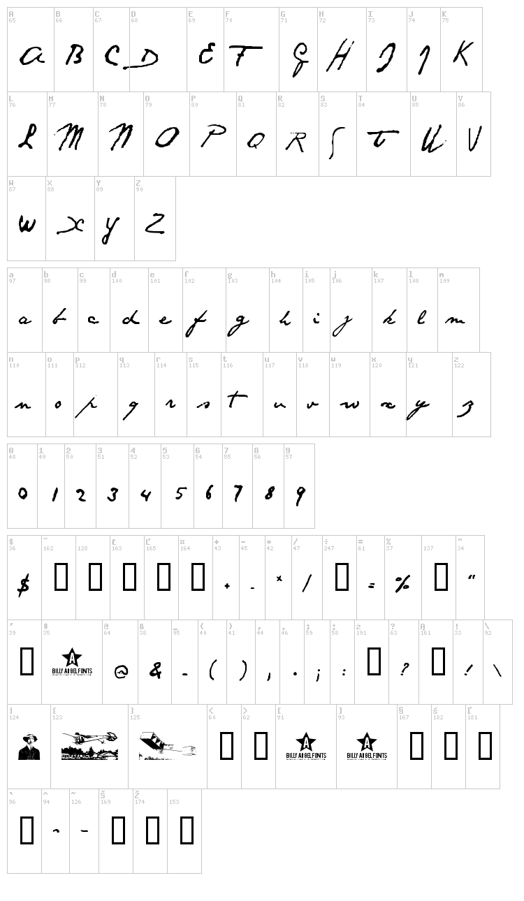 Santos Dumont font map