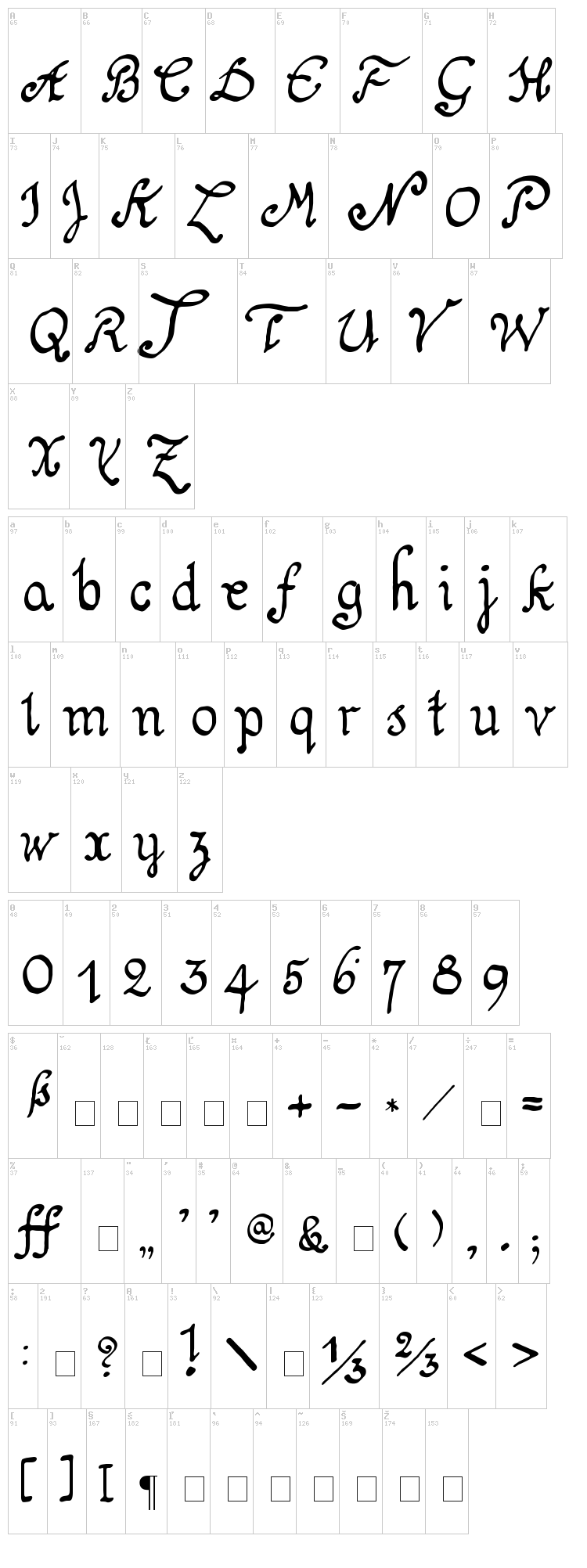 Schnitger 1680 font map