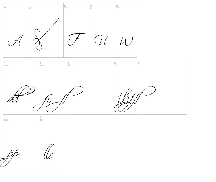 Scriptina font map