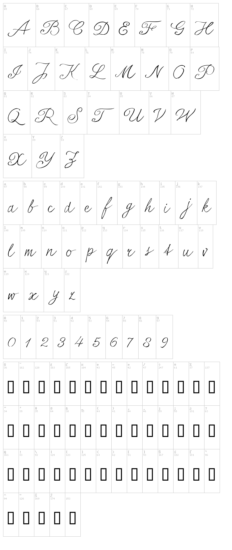 Serious Sally font map