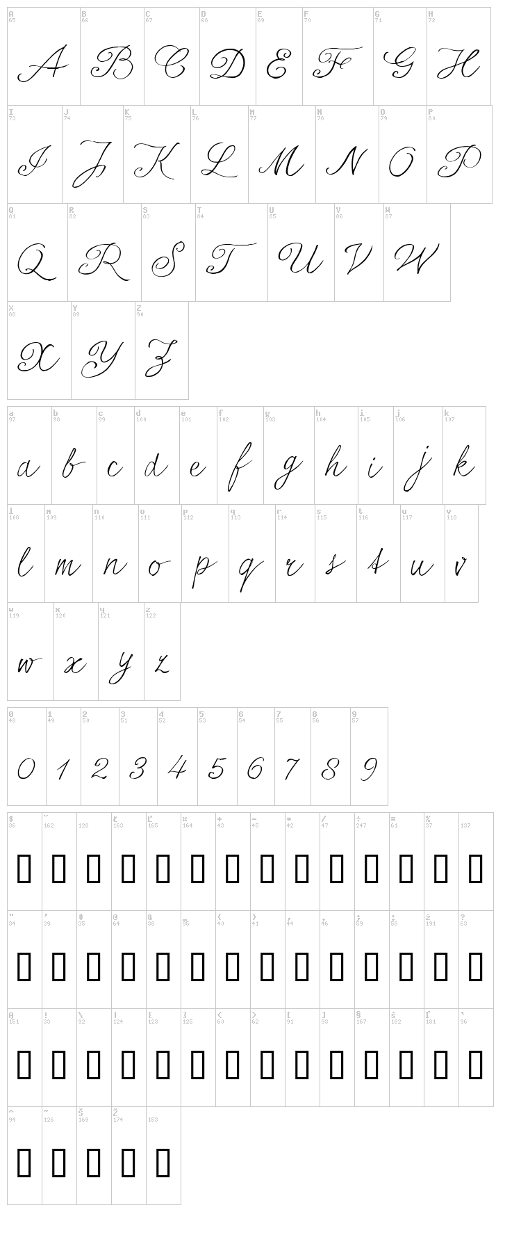 Serious Sally font map