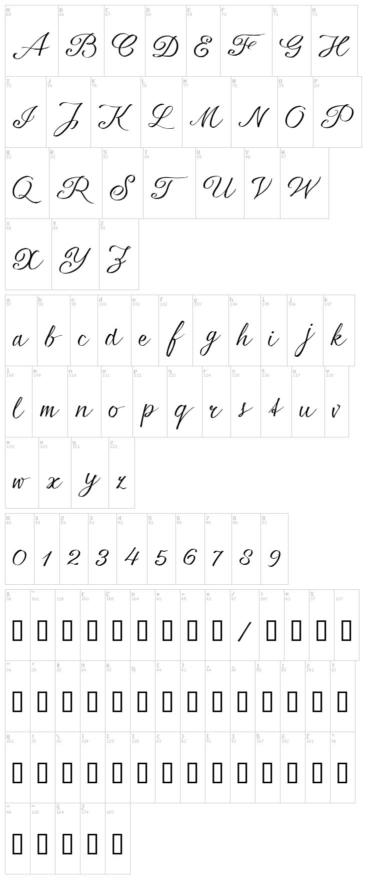 Serious Sally font map