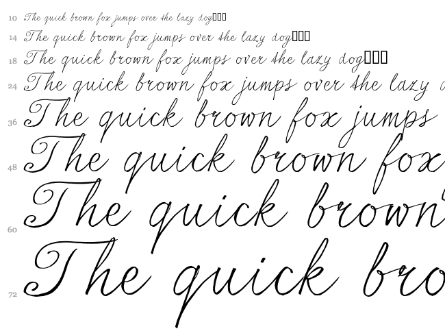 Serious Sally font waterfall