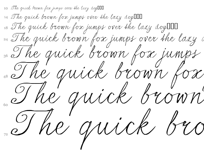 Serious Sally font waterfall