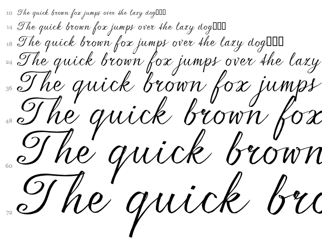 Serious Sally font waterfall