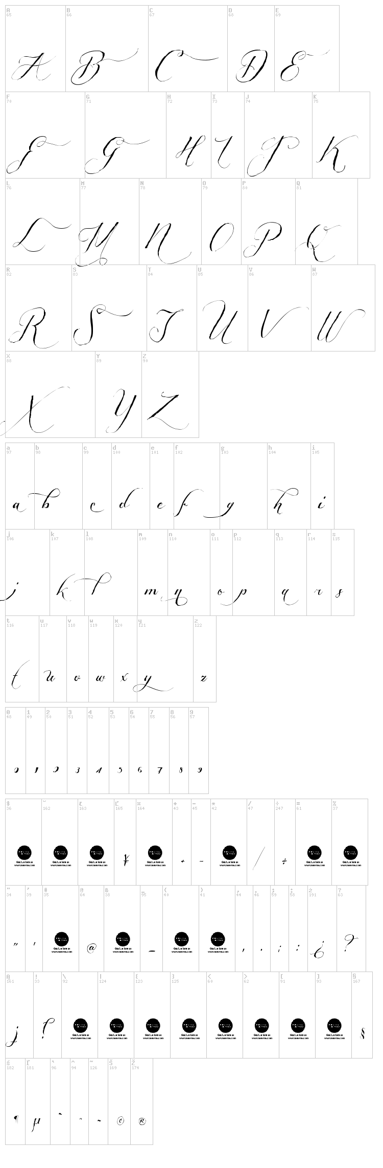 Shipped Goods font map