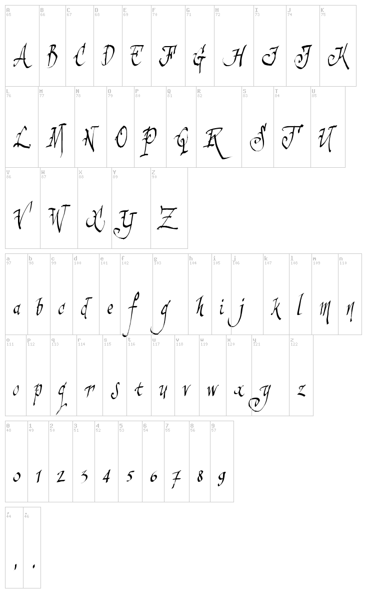 Sinister Sam font map