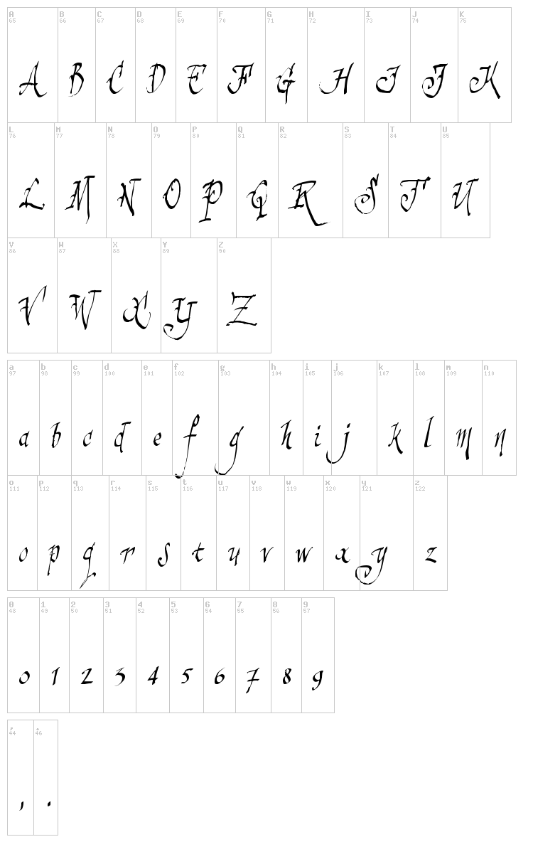 Sinister Sam font map