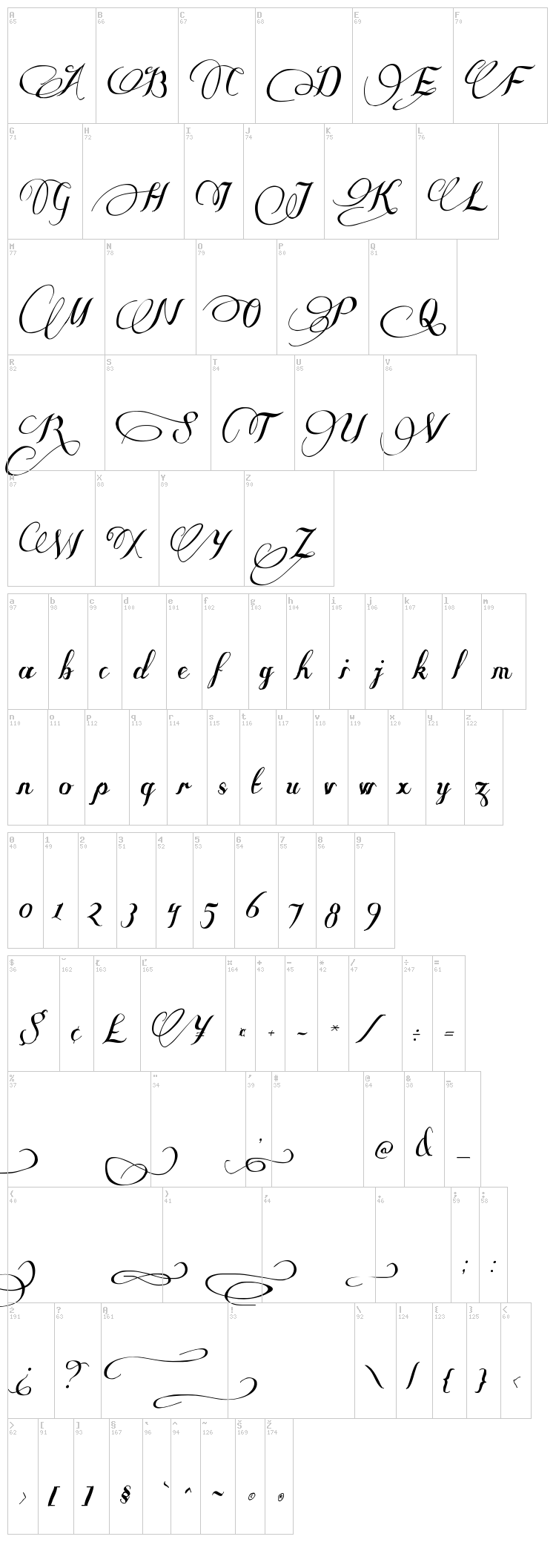 Some Weatz font map