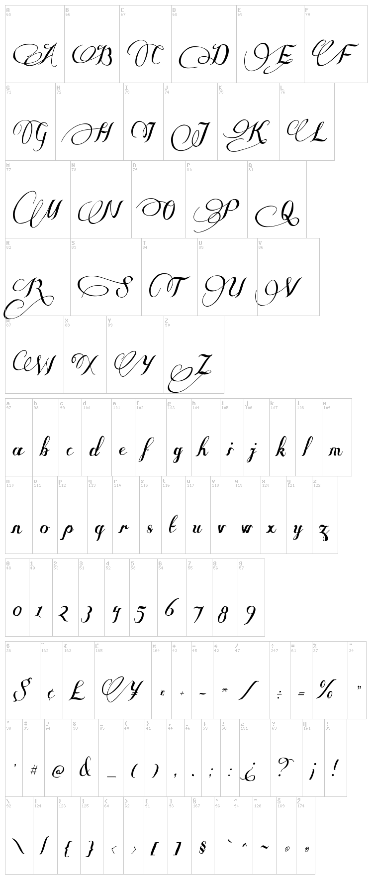Some Weatz font map