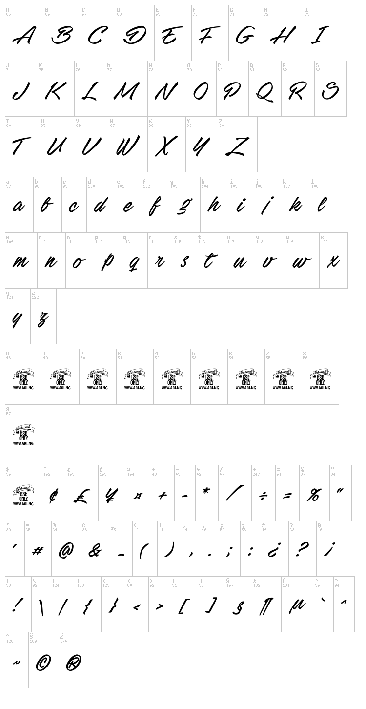 Stackyard font map