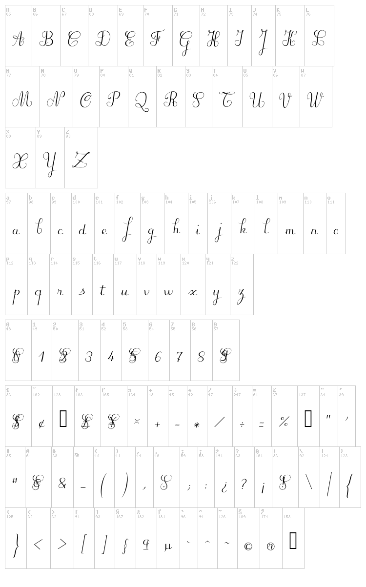 Suilly la Tour font map