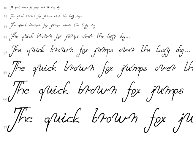 Sweet Lady font waterfall