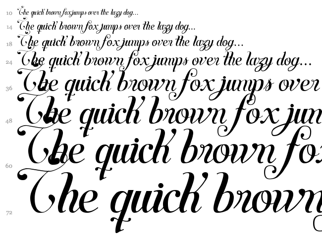 Symphony Script font waterfall