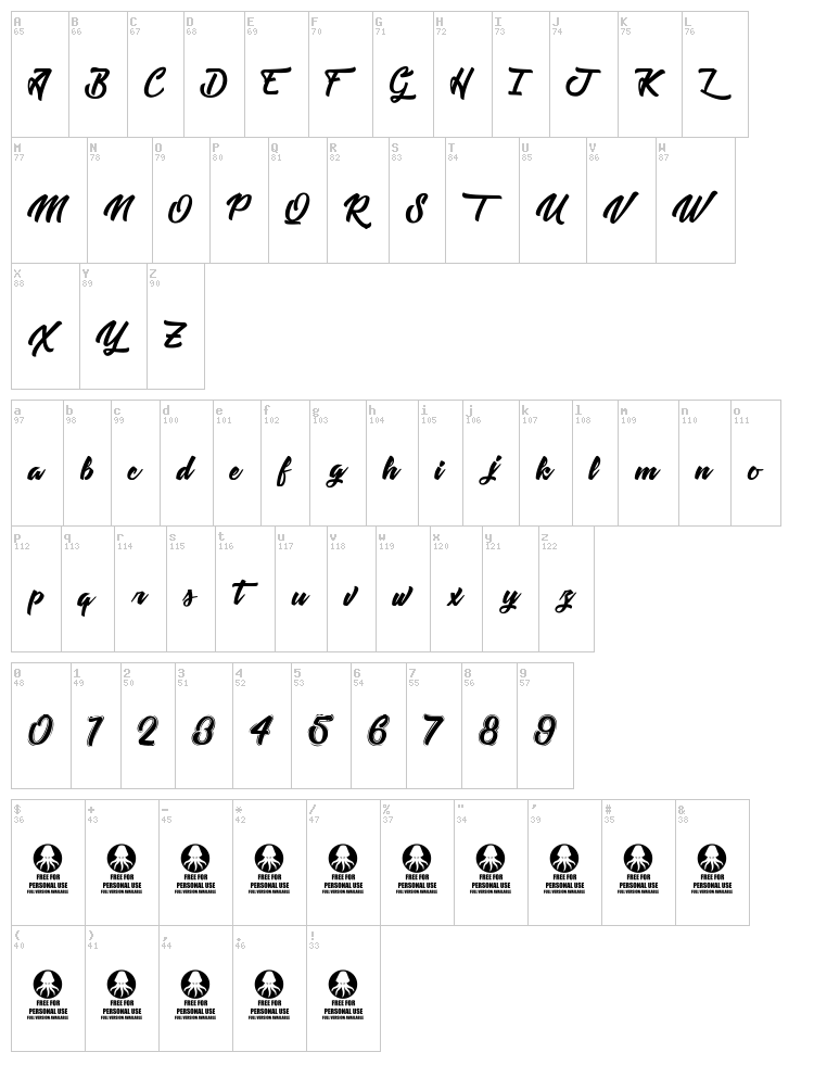 Tastysushi font map