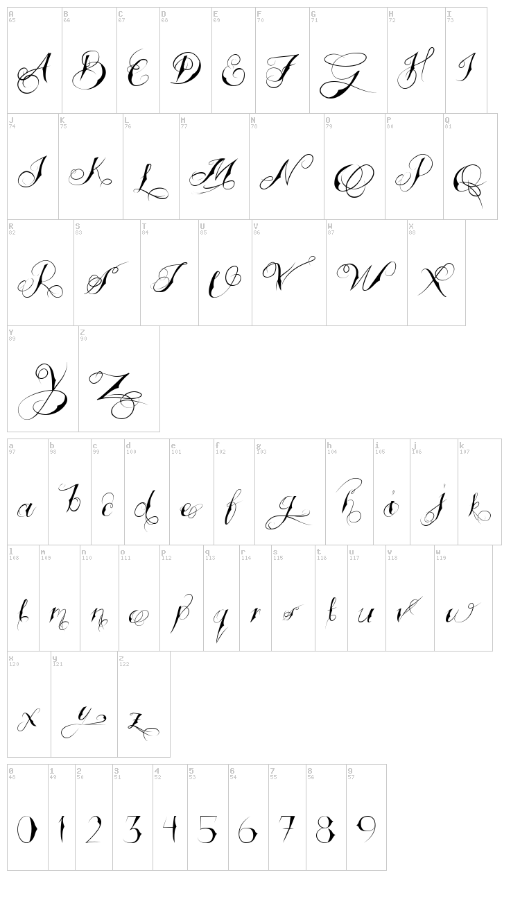 Tattooed Wedding font map