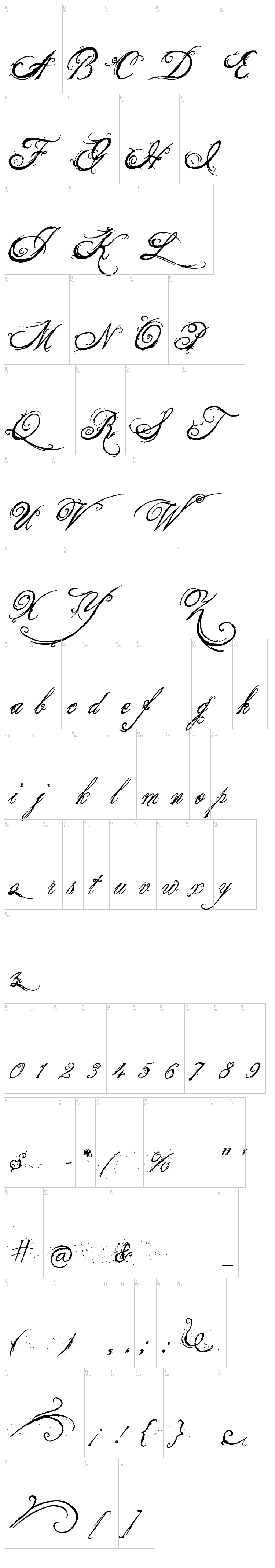 The King & Queen font font map
