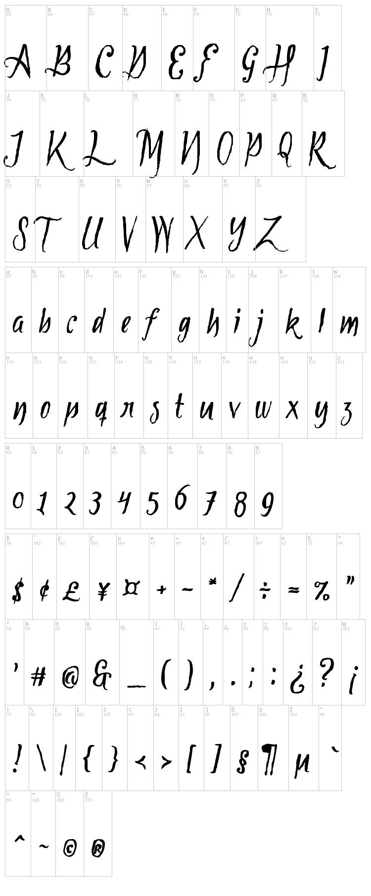 Tipbrush Script font map