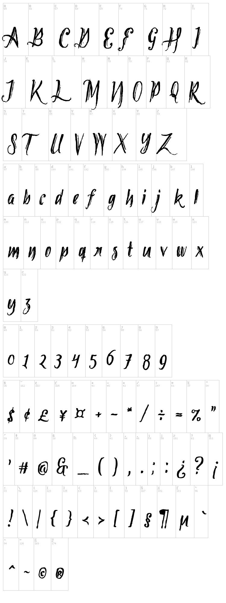 Tipbrush Script font map