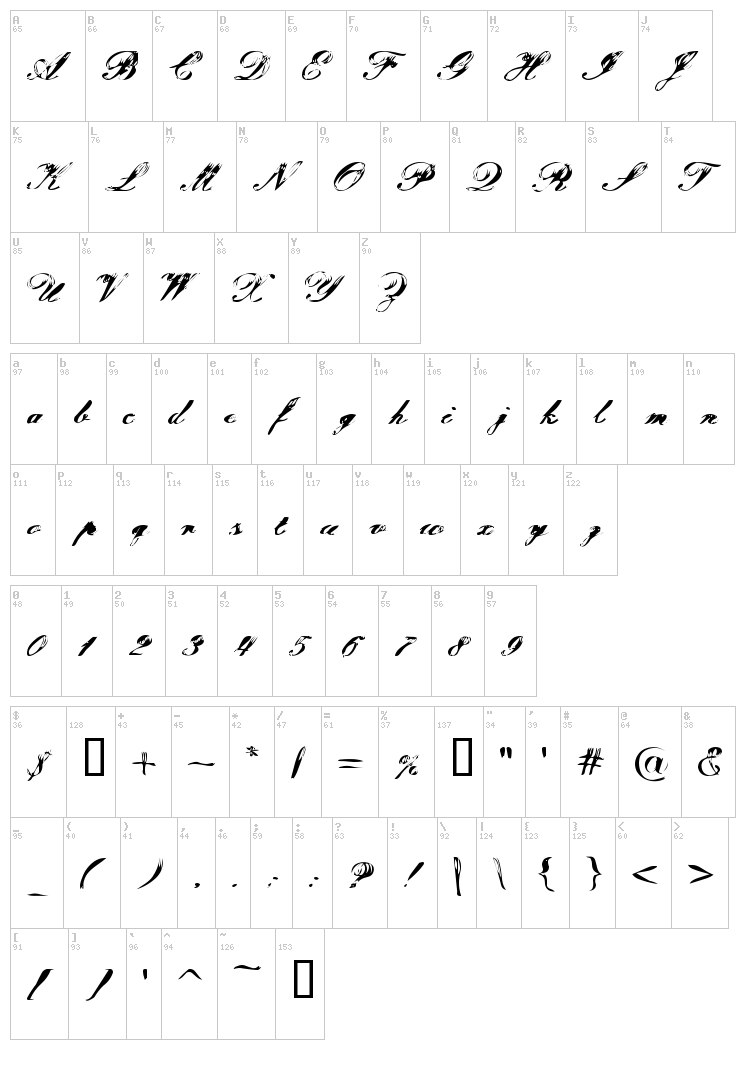 Tragedia font map