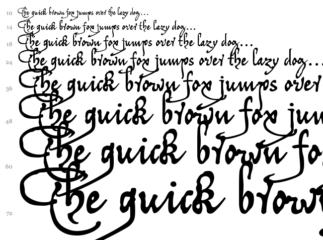 Tychos Recipe font waterfall