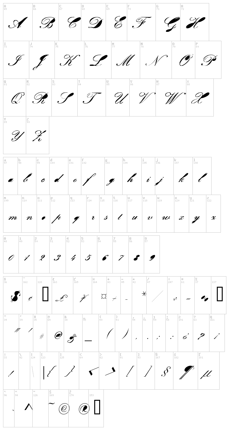 Velvet font map