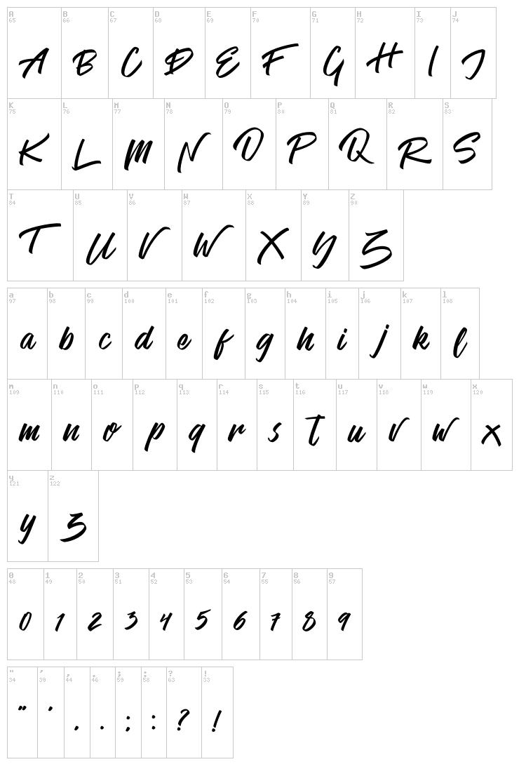 Venetian font map