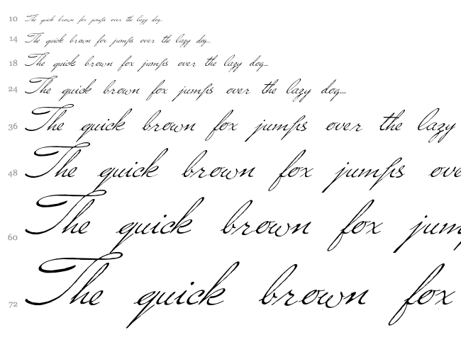 Versitia font waterfall